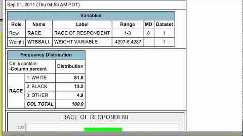 Creating Flash Cards using GSS SDA database