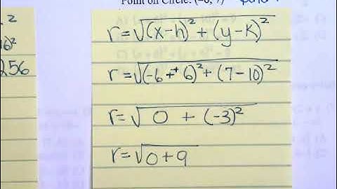Algebra 2 Day 1 Module 4 Test Review Circles, Parabolas, Systems