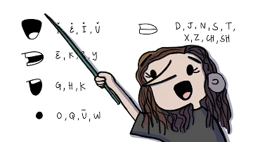 How do you animate lip sync?