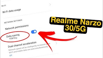 How to Enable Data Saving in Realme Narzo 30 | Realme Narzo 30 Data Saver Settings