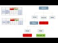 Decision Tree Classifier with Decision Tree Analysis &  Example: how it works |Part -2| NerdML
