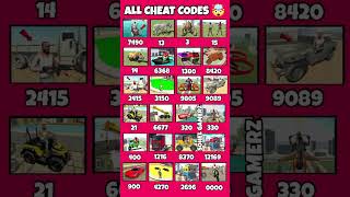 Indian bike driving 3d game 🎮 || 😱🙀 The monster Vs Franklin 🤯😮