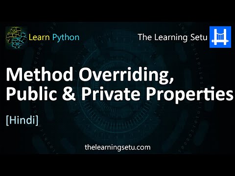 Method Overriding, Public