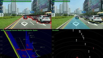 Camera-Radar Perception for Autonomous Vehicles and ADAS
