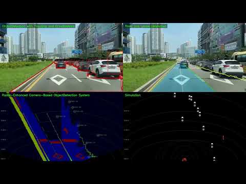 Camera-Radar Perception for Autonomous Vehicles and ADAS