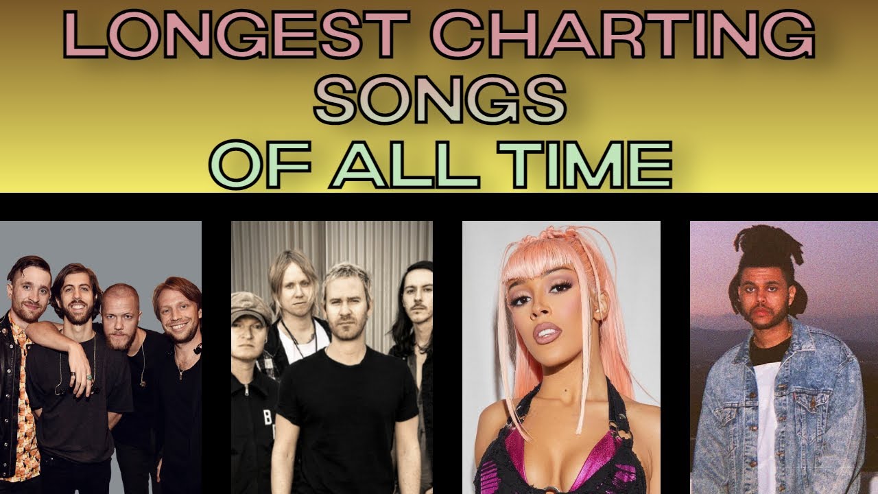 The Longest Charting Songs on the Hot 100 of All Time UPDATED VERSION IN DESCRIPTION