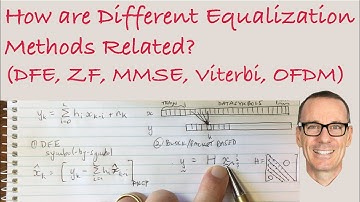 How are Different Equalization Methods Related? (DFE, ZF, MMSE, Viterbi, OFDM)