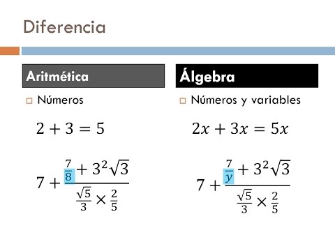 Vídeo: Diferencia Entre álgebra Y Cálculo