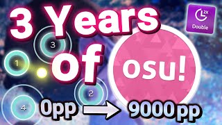 3 Years of osu! Improvement with DT