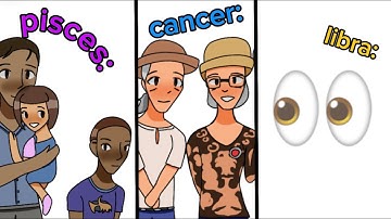 Sims & Signs Part Two (Sims 2 animation)