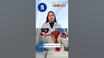 Contraception Explained by Sidra Ali Mentor Part 1