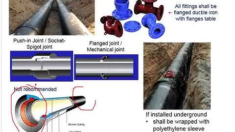 5.8 General requirements