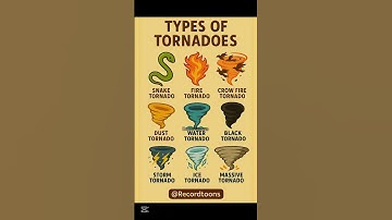 "You Won’t Believe These Types of Tornadoes 🌪️#shorts