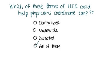 HIE Classification Quiz 2 Quiz Solution - Georgia Tech - Health Informatics in the Cloud