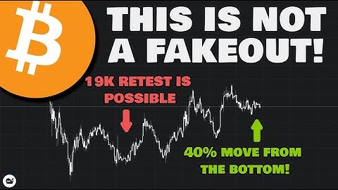 Bitcoin (BTC): Is This Entire Move Upward A Bull Trap?