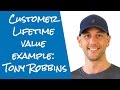 Customer Lifetime Value Marketing Funnel Example