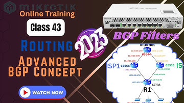 Class-43(Routing)BGP Configuration Concept (Route Filter )