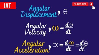 Angular Acceleration -Example
