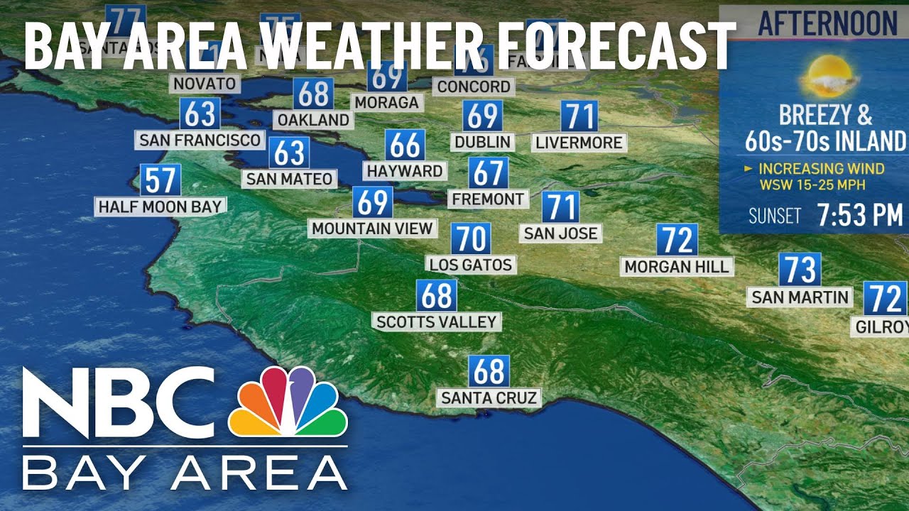 Bay Area Forecast: Cool Down Before a Warm-Up - YouTube