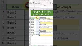 Excel Formula Trick: Mean vs Median vs Mode