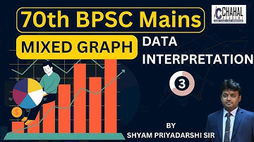 70 BPSC MAINS  |  MIXED  GRAPH - PART 3 II  PYQ II  DATA INTERPRETATION  |  By Shyam Priyadarshi Sir