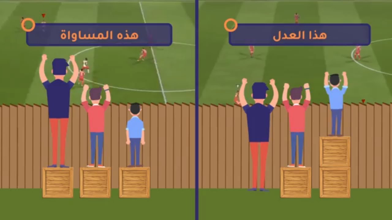 ما هو العدل؟ | فيديو قصير يعرض الفرق بين العدل والمساواة - YouTube