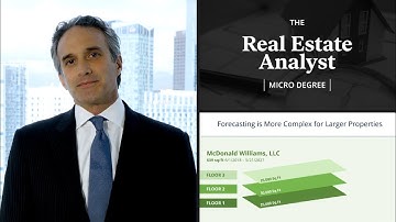 The Real Estate Analyst - Course Introduction - Financial Edge