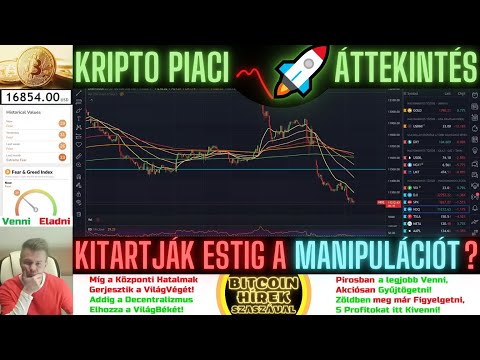 Bitcoin Hírek (1171) - Kripto Piaci Áttekintés - Kitartják eStig a ManipulációtHétvégi Szakadás