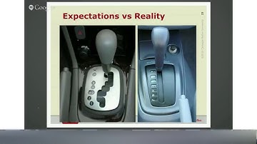 Analyzing the Privacy of Android Apps