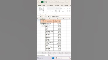 |TIPS EXCEL| CÁCH ĐÁNH STT THEO BẢNG CHỮ CÁI TRONG EXCEL NHANH NÈ #short #excel #tips