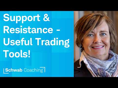 Using Support & Resistance For Entries & Exits -Lesson #3 | Getting Started with Technical Analysis