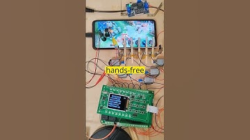 A Project on Hands-free Gaming Consoles #NextGenGaming #Innovation #Tech #Gaming Cr.internet