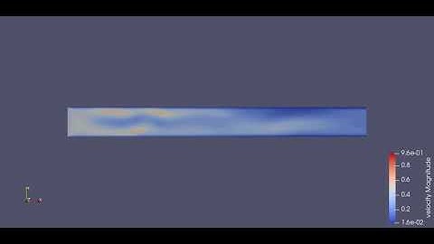 Channel flow simulation. Mesh size 1.5e-4
