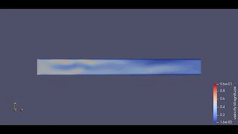 Channel flow simulation. Mesh size 1.5e-4