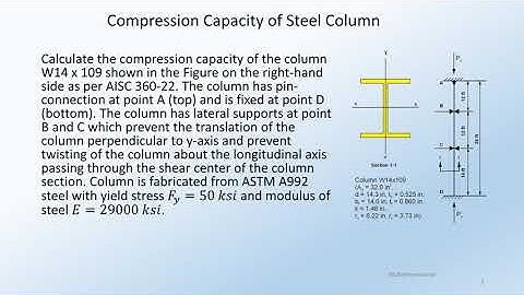 STDN101-104-115: Determine the Compression Capacity of a Column as per AISC 360-22.