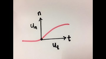 BMFA 2123: DYNAMICS PART 1