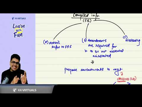 SRS 4410 Revision English | CA Final Audit| CA Shubham Keswani (AIR 8)