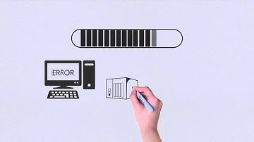 Quick Backup Recovery :  Backup VS Business Continuity