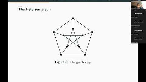 V. Mkrtchyan "Normal edge-colorings of cubic graphs"