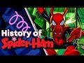 History of Spider-Ham [Peter Porker]
