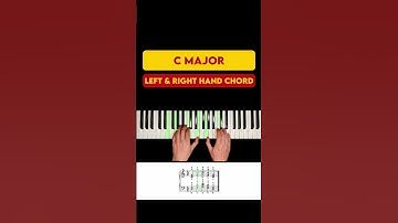 How to PLAY C Major Chord on #Piano - Left & Right Hand Tutorial