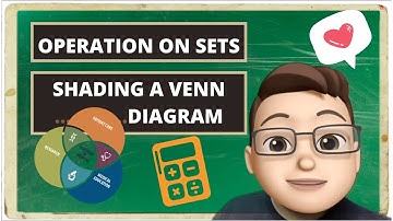 OPERATION ON SETS Mathematics Form 4 #mrsmchannel