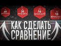 КАК СДЕЛАТЬ ВИДЕО ПРО СРАВНЕНИЕ ВЕРОЯТНОСТЕЙ НА АНДРОИД | АНИМАЦИЯ СРАВНЕНИЙ | FASTER TUTORIALS