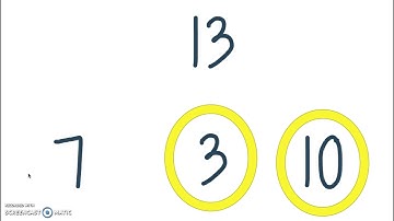 Grade K Module 5 Lesson 21