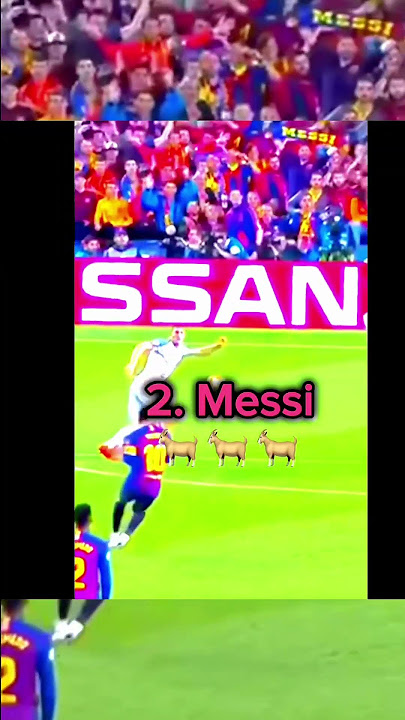 Top 5 best players with the most goals. #edit #capcut #editor #footballshorts #football #edits #fyp