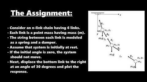 N-Link Chain - MAE 361 - Homework 5 - Fall 2020
