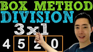 Box Method Division | Divide by 1-Digit Divisors Wealth