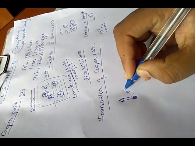 BCS THEORY - Formation of Cooper pair from the chapter of SUPERCONDUCTIVITY By Ms. Gayathri Bhat