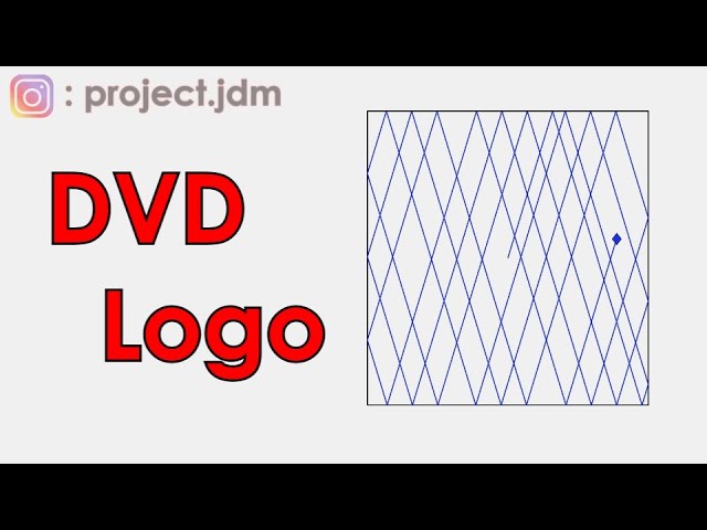 All About the DVD Logo- What is it? Do we really need it? -  UnifiedManufacturing