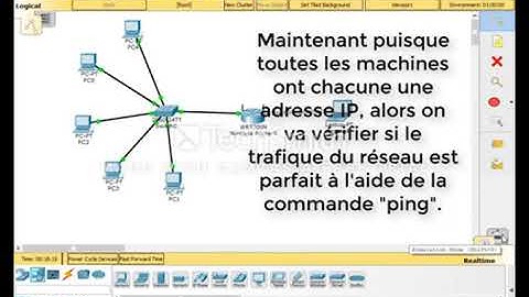 [TUTO] #2 Voici comment configurer un réseau local avec Cisco Packet Tracer